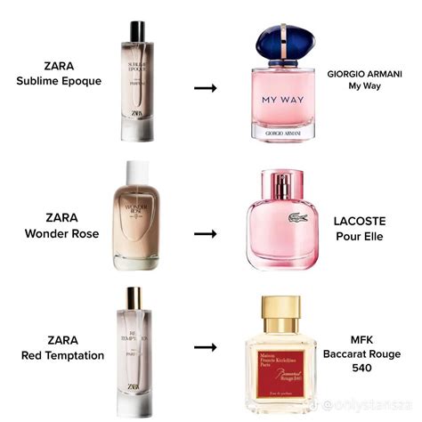 the replica perfume|perfumes that smell like originals.